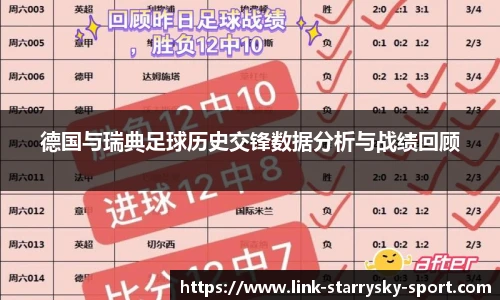德国与瑞典足球历史交锋数据分析与战绩回顾